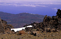 Teide