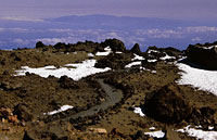 Teide