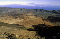 Teide